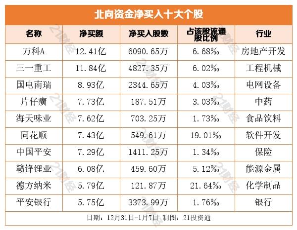 揭秘小巷深處的獨特行情，美食天堂探秘之旅 000002行情解析