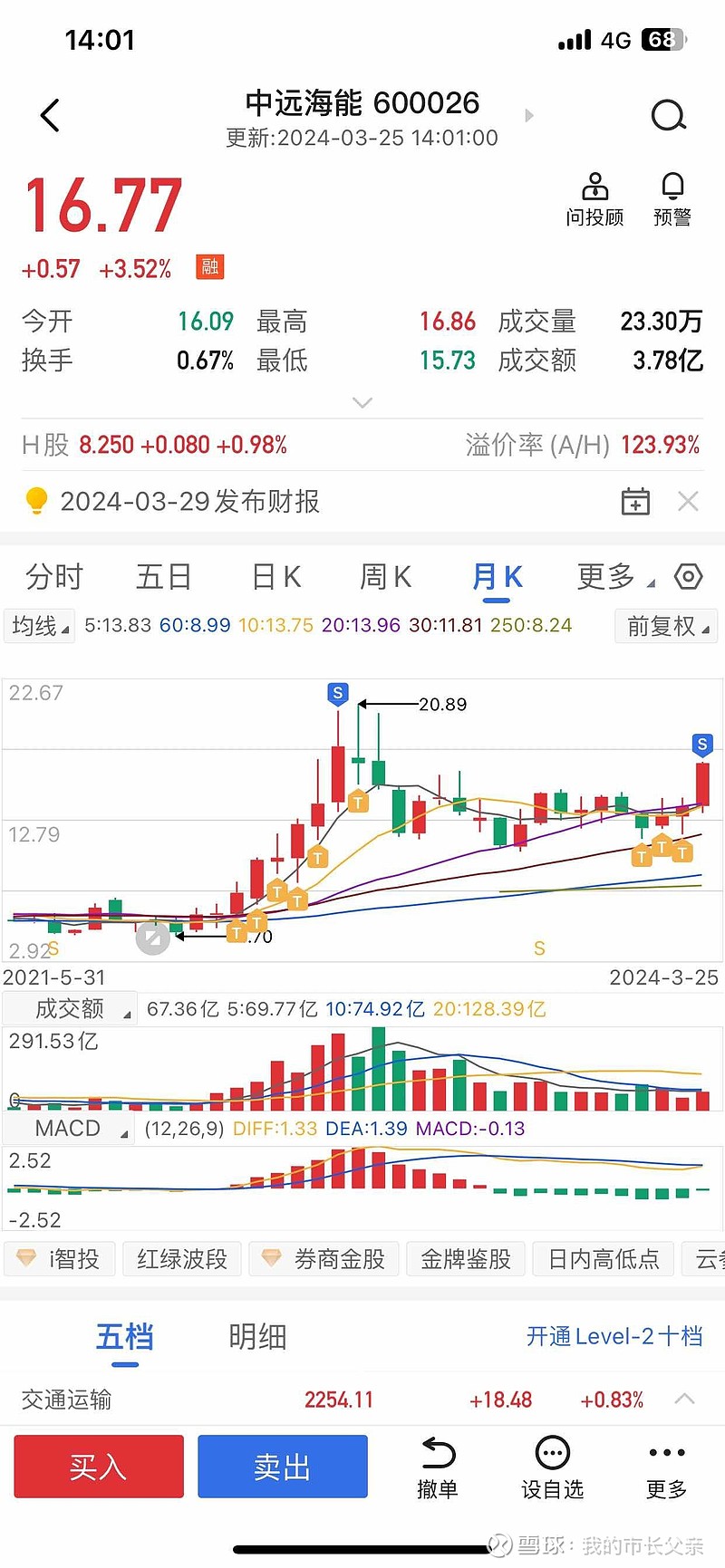 中遠(yuǎn)海能最新動態(tài)更新，最新消息匯總