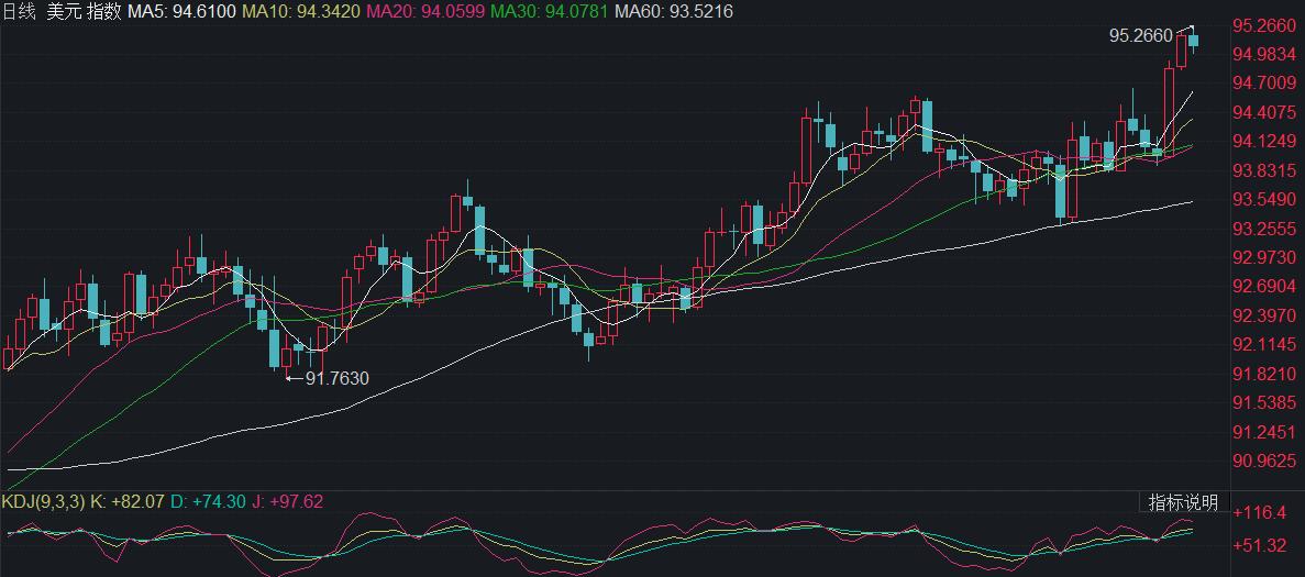 裝飾材料（不含危險(xiǎn)化學(xué)品） 第24頁(yè)