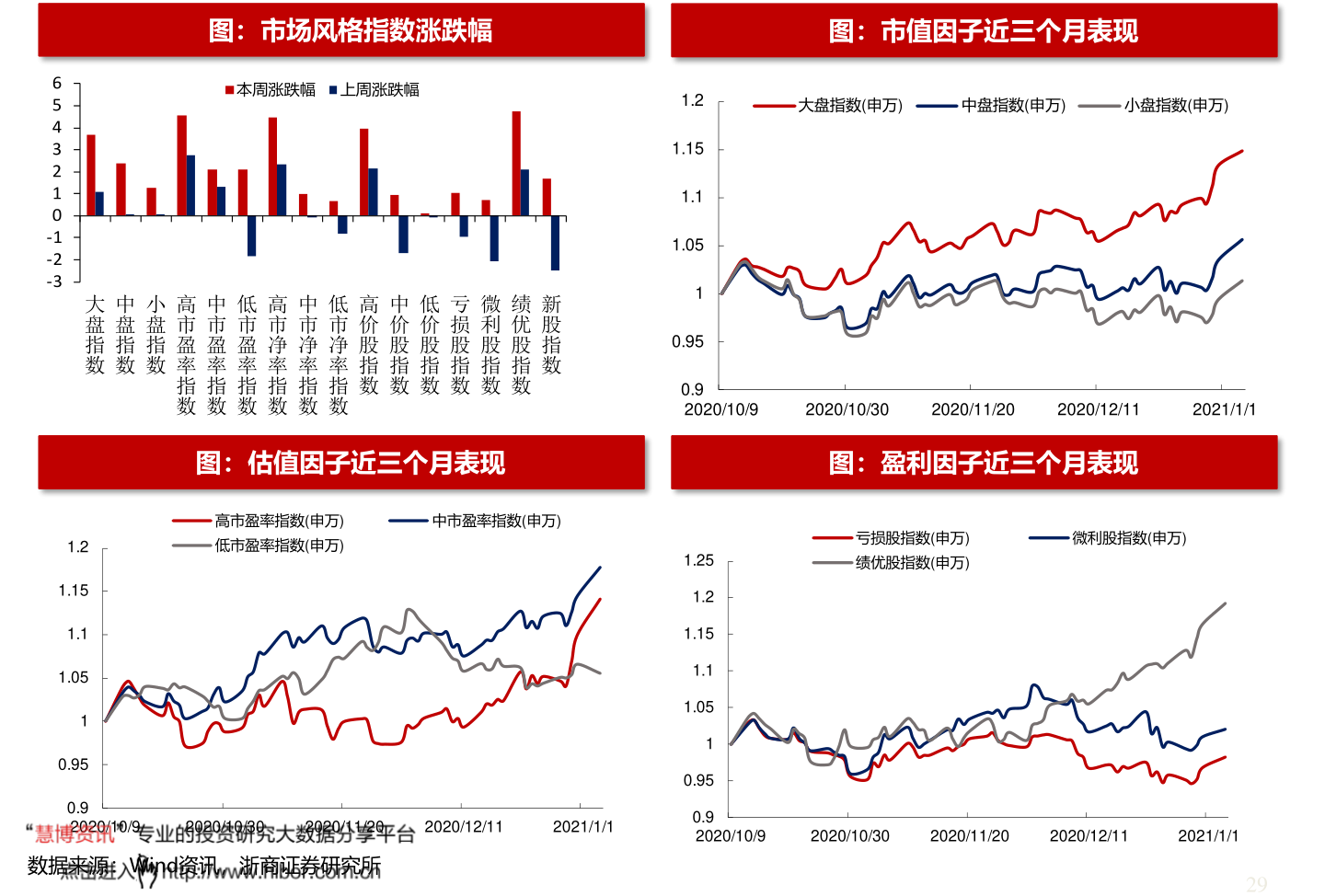 華西能源股票最新動態(tài)更新，最新消息匯總